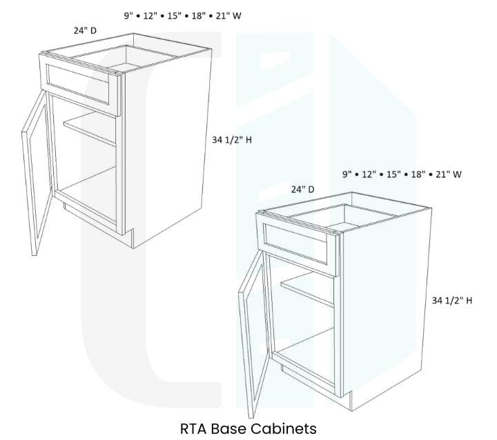 Cabinet Distribution RTA Base Cabinets