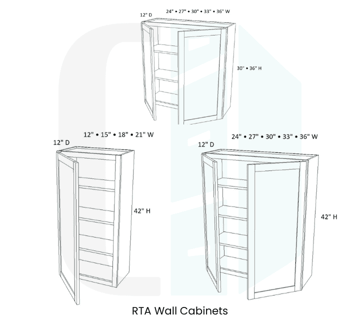 Cabinet Distribution RTA Wall Cabinets