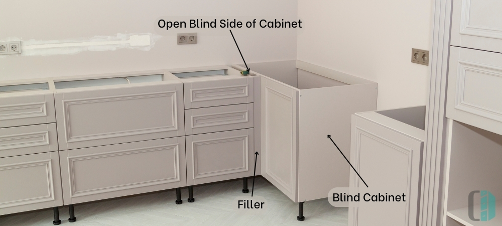 Understanding Blind Corner Base Cabinets Blind Corner Base Cabinets